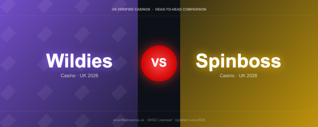 Wildies vs Spinboss UK 2026: Which UKGC Casino Is Right for You?