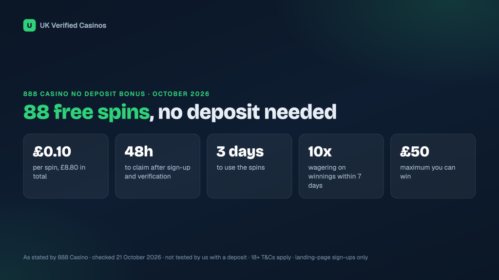 888 Casino No Deposit Bonus (October 2026): 88 Free Spins & Promo Codes