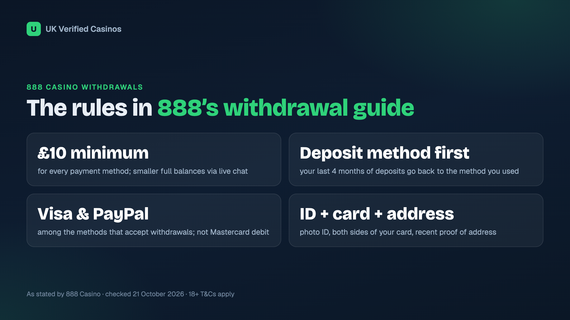888 Casino withdrawal rules: minimum, payment methods and verification
