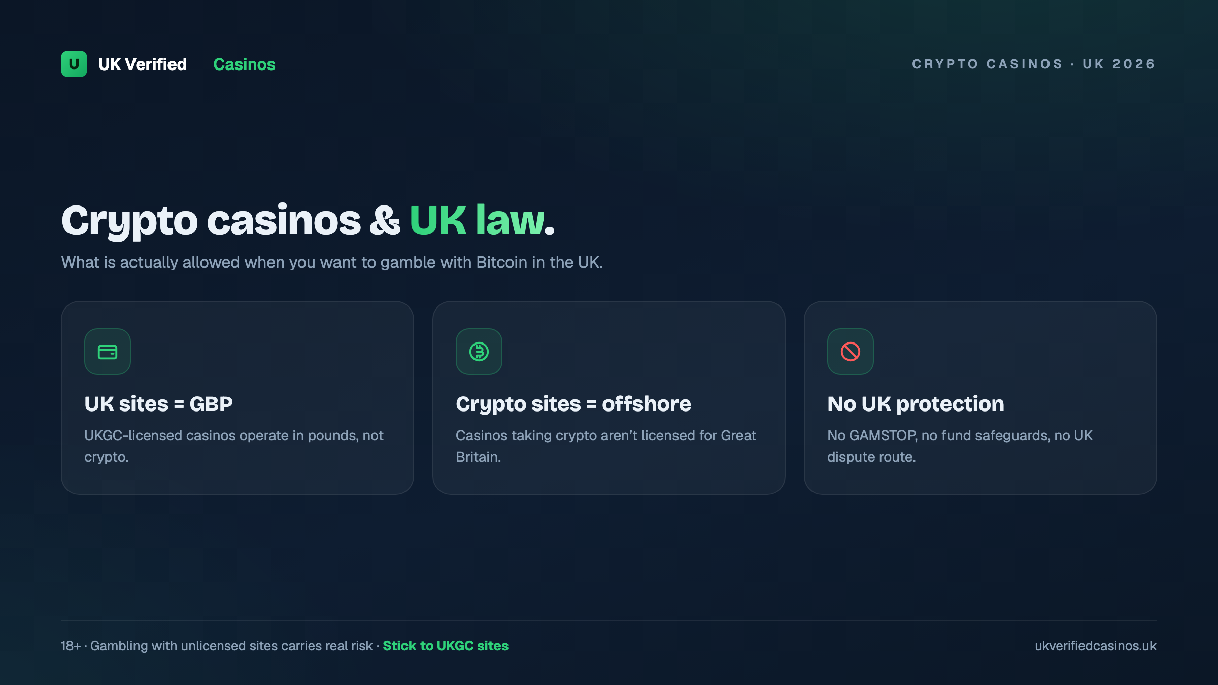 Are crypto casinos legal in the UK 2026
