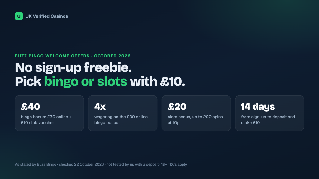 Buzz Bingo No Deposit Bonus (October 2026): Welcome Offers Explained