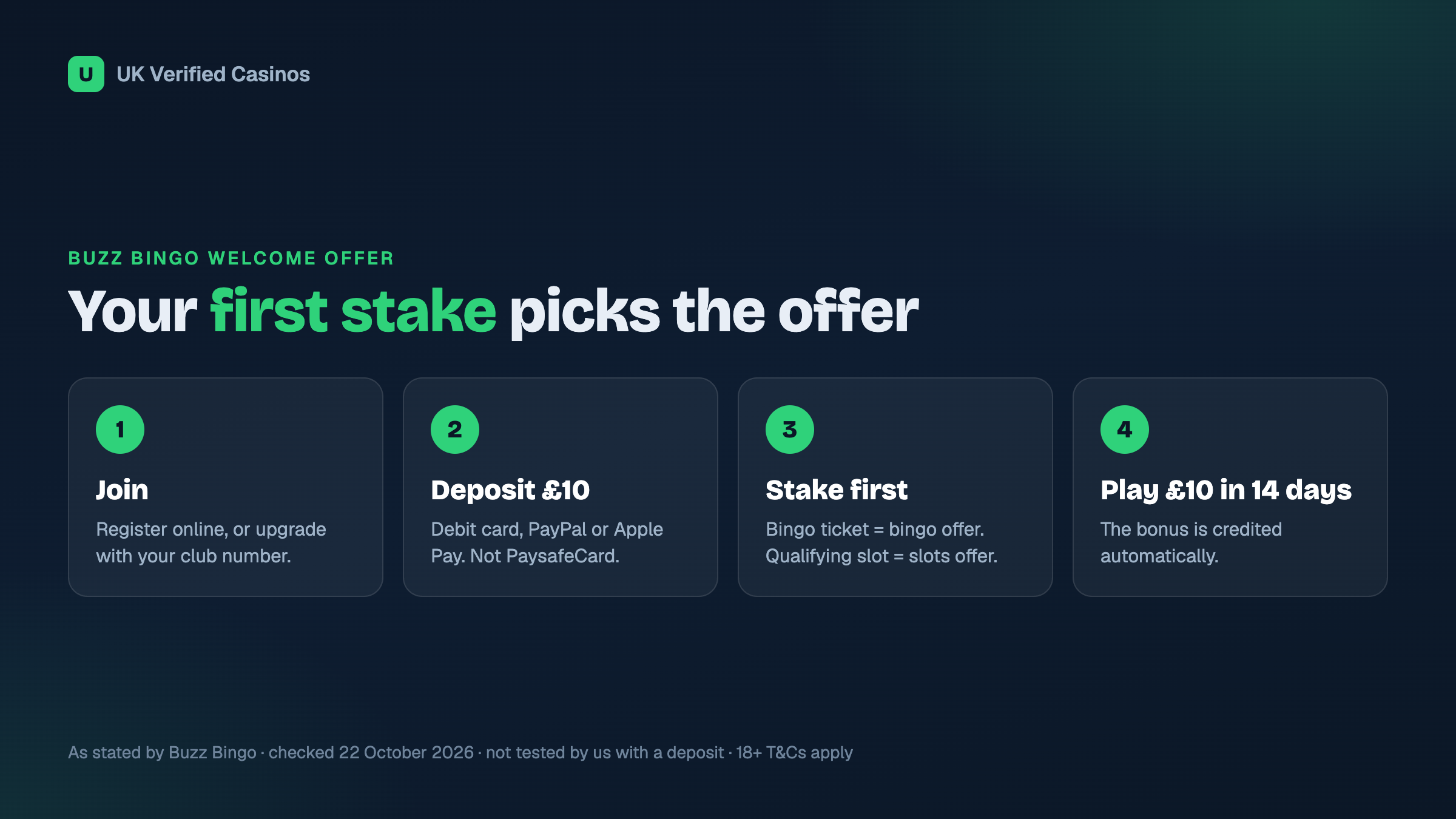 How to claim a Buzz Bingo welcome offer in four steps