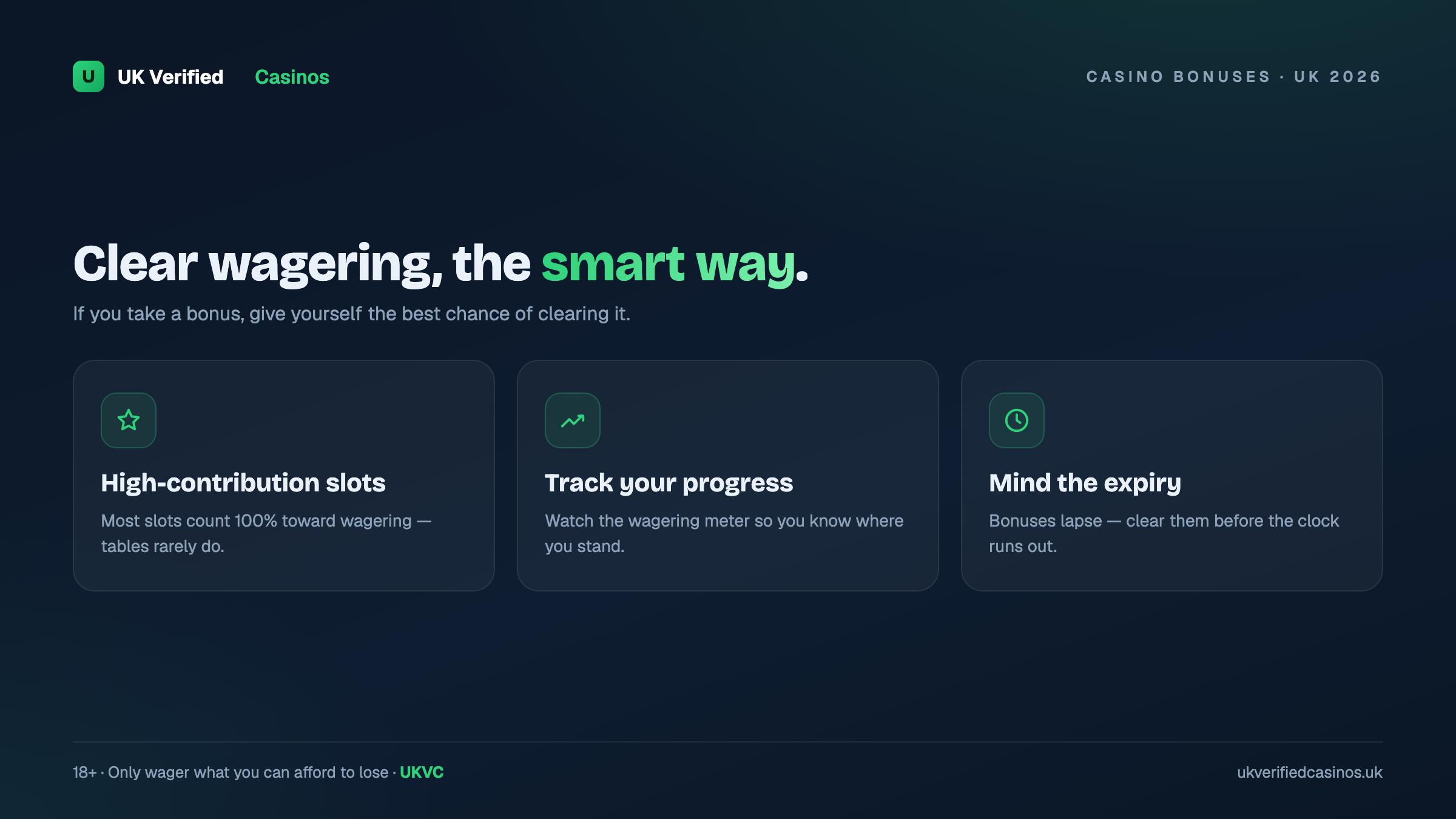 Clear casino bonus wagering the smart way UK
