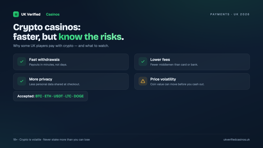 Crypto Casinos UK 2026: Are They Legal? Expert Guide