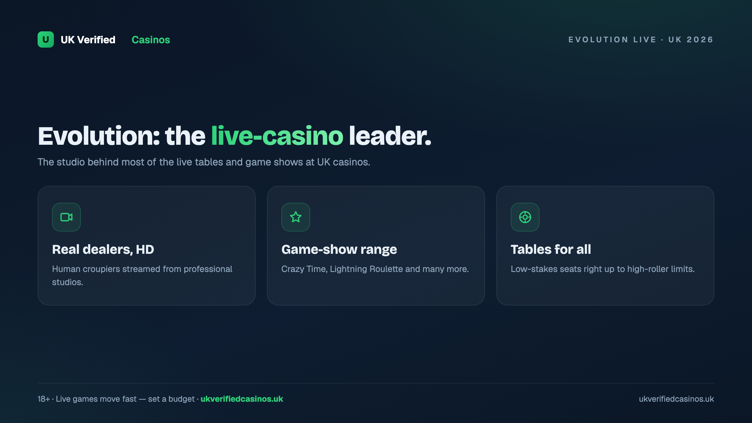 Evolution the live casino leader UK 2026