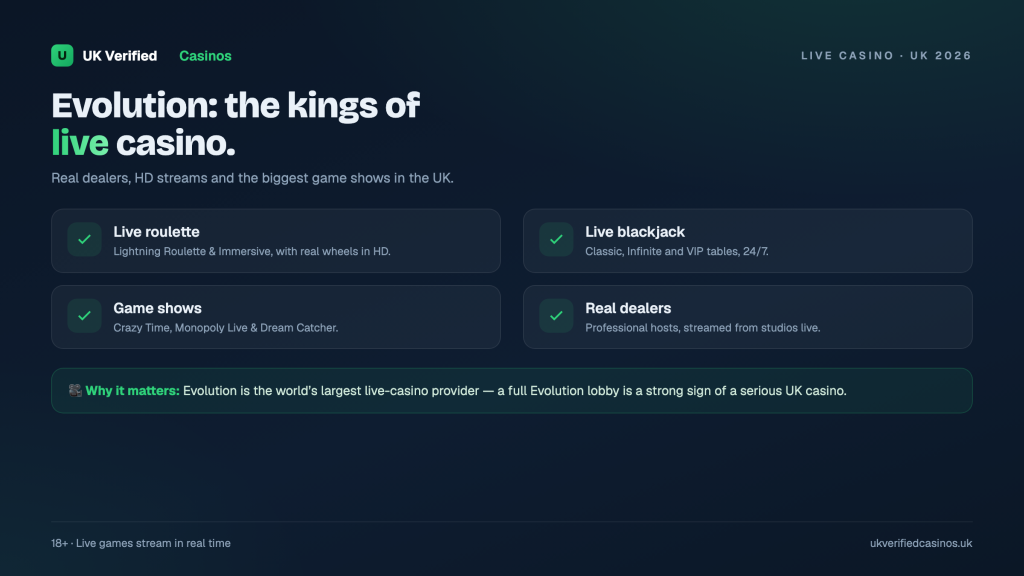 Best Evolution Live Casino UK 2026: Top 3 Sites Compared