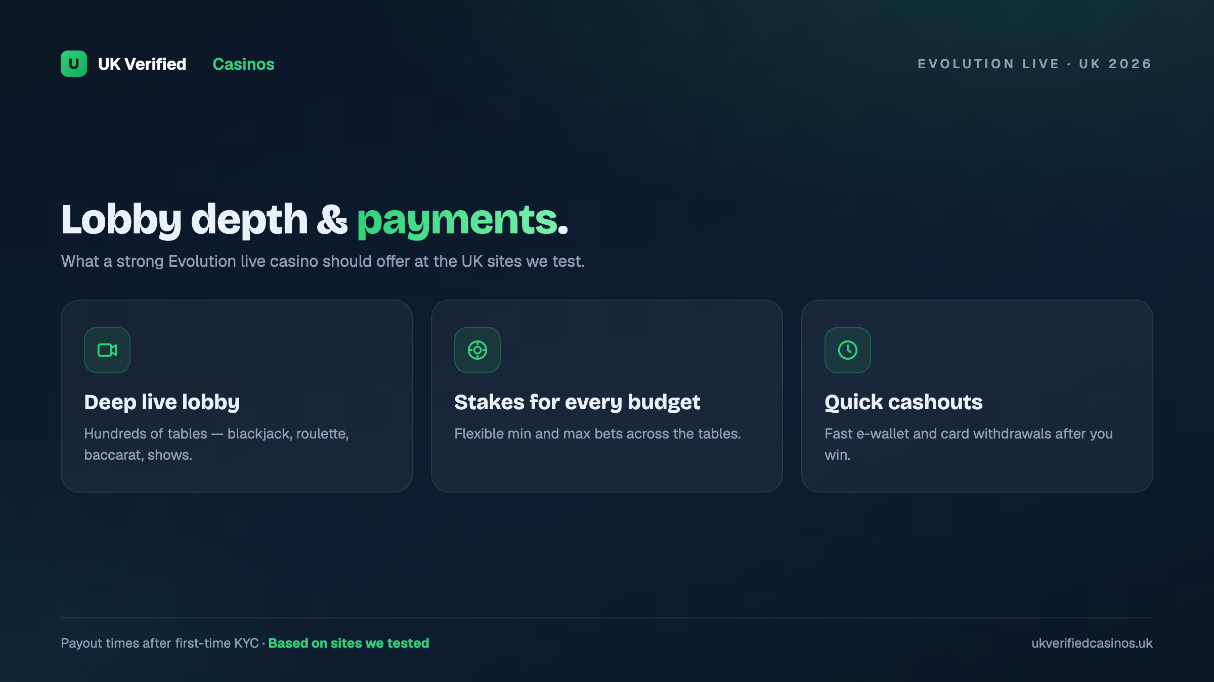 Evolution live lobby depth and payment options UK