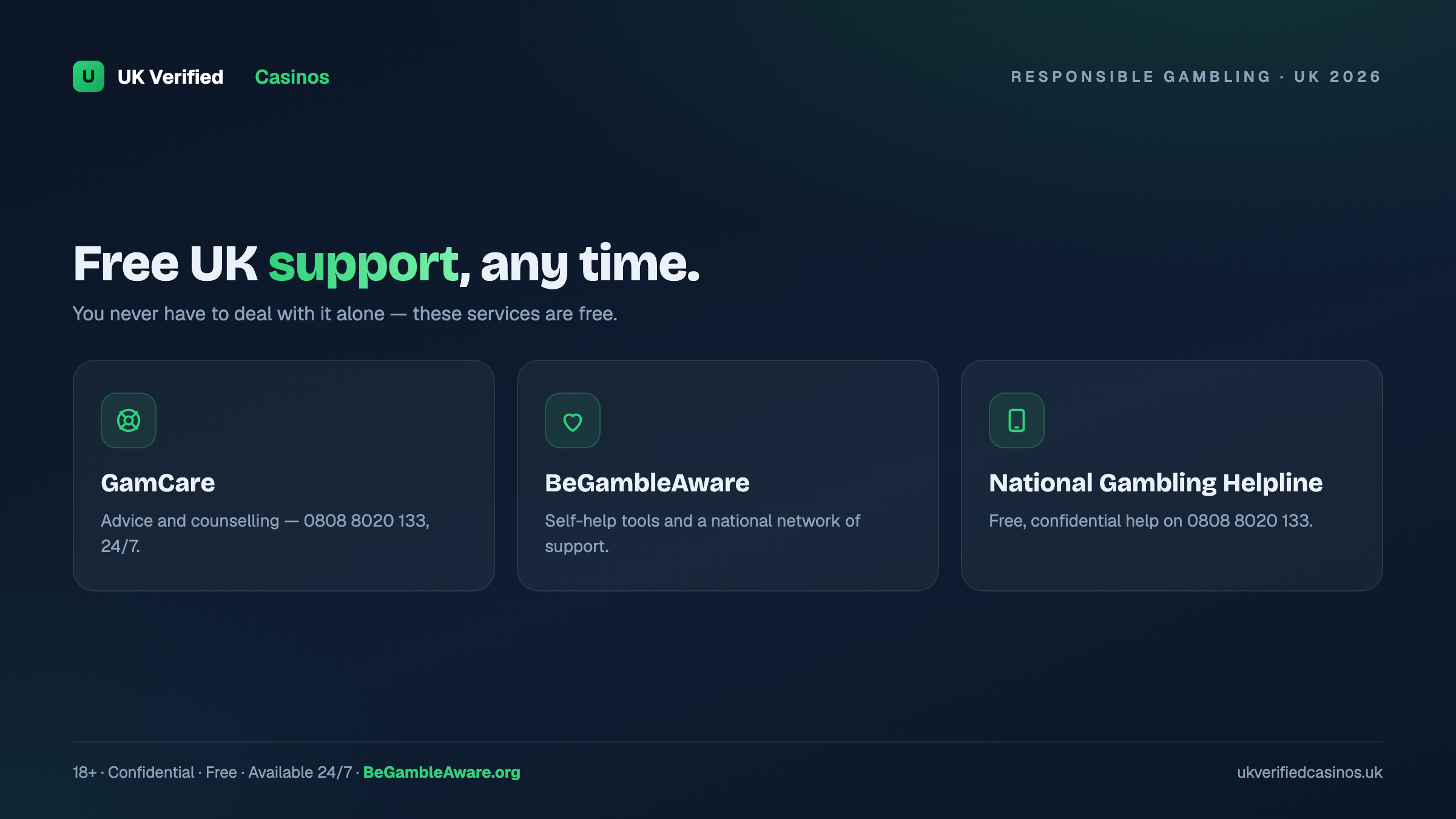 Free UK gambling support organisations 2026