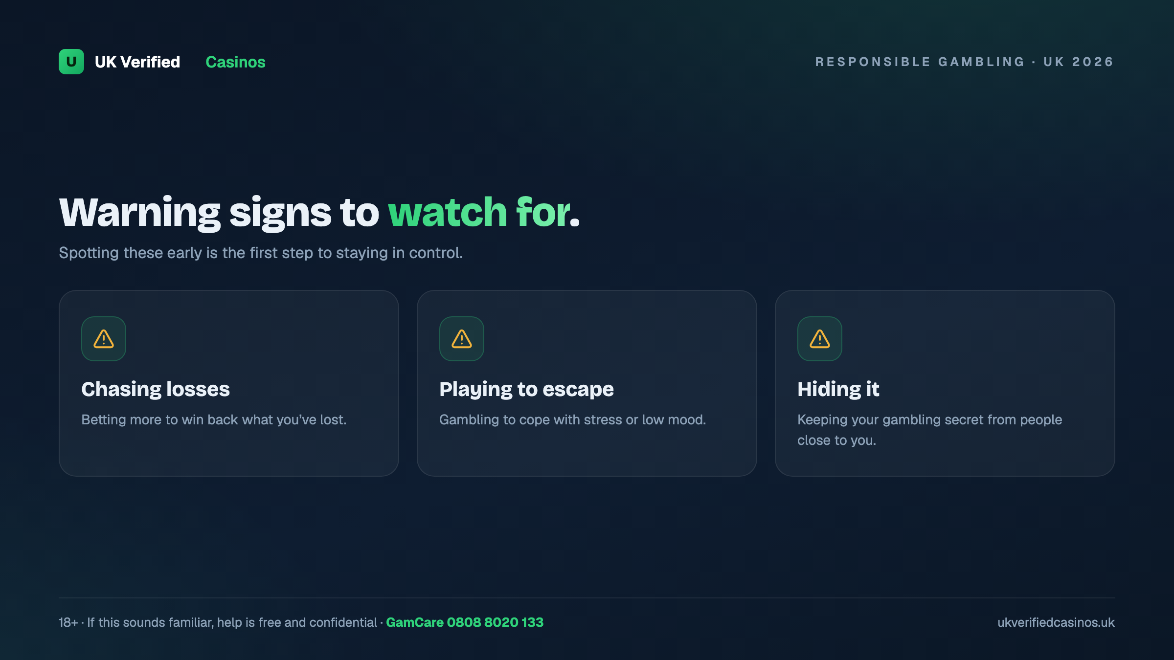Gambling warning signs to watch for UK 2026
