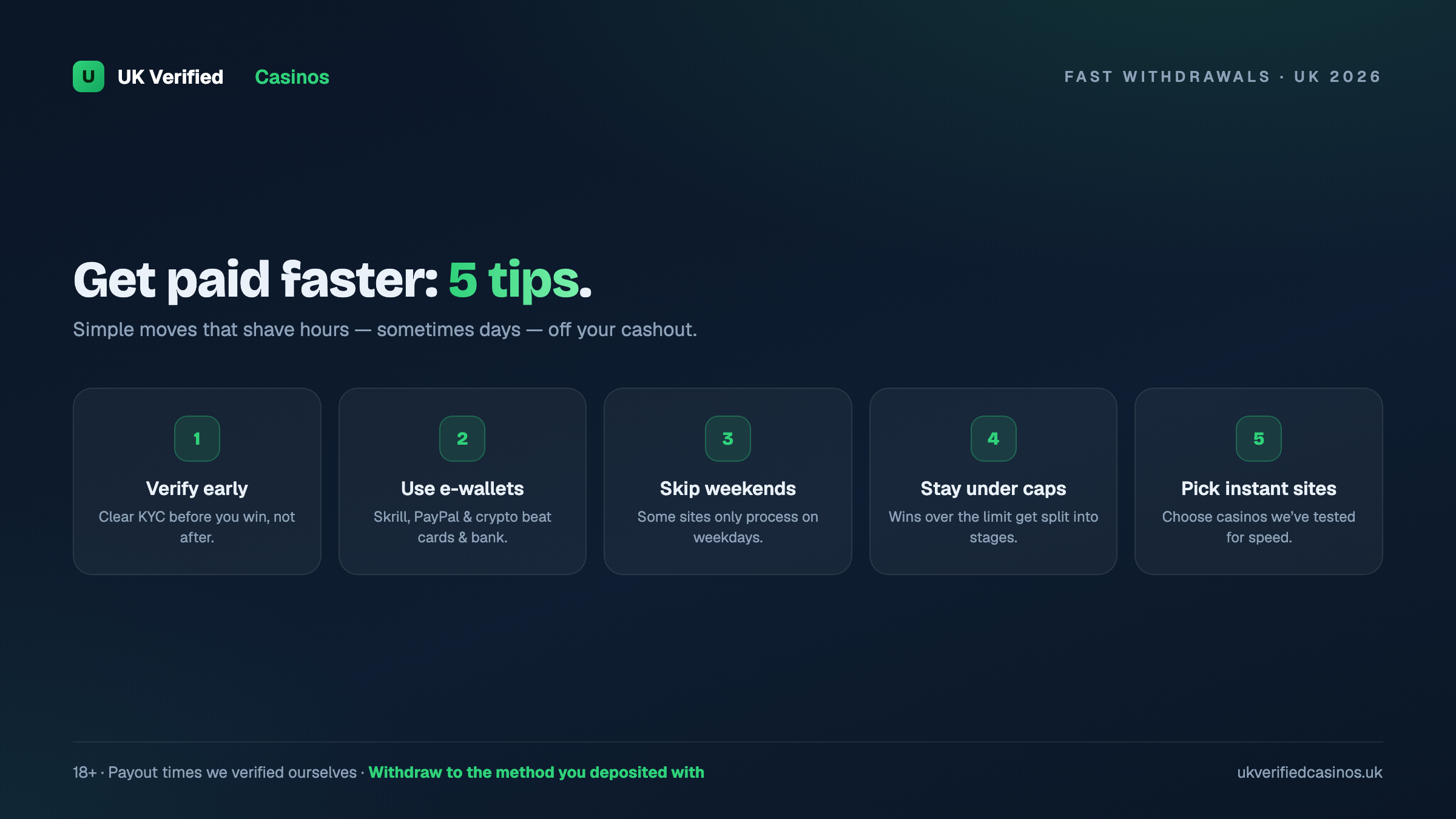 Get paid faster - UK casino fast withdrawal tips