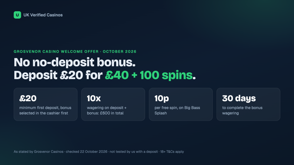 Grosvenor Casino No Deposit Bonus (October 2026): Offer and Terms