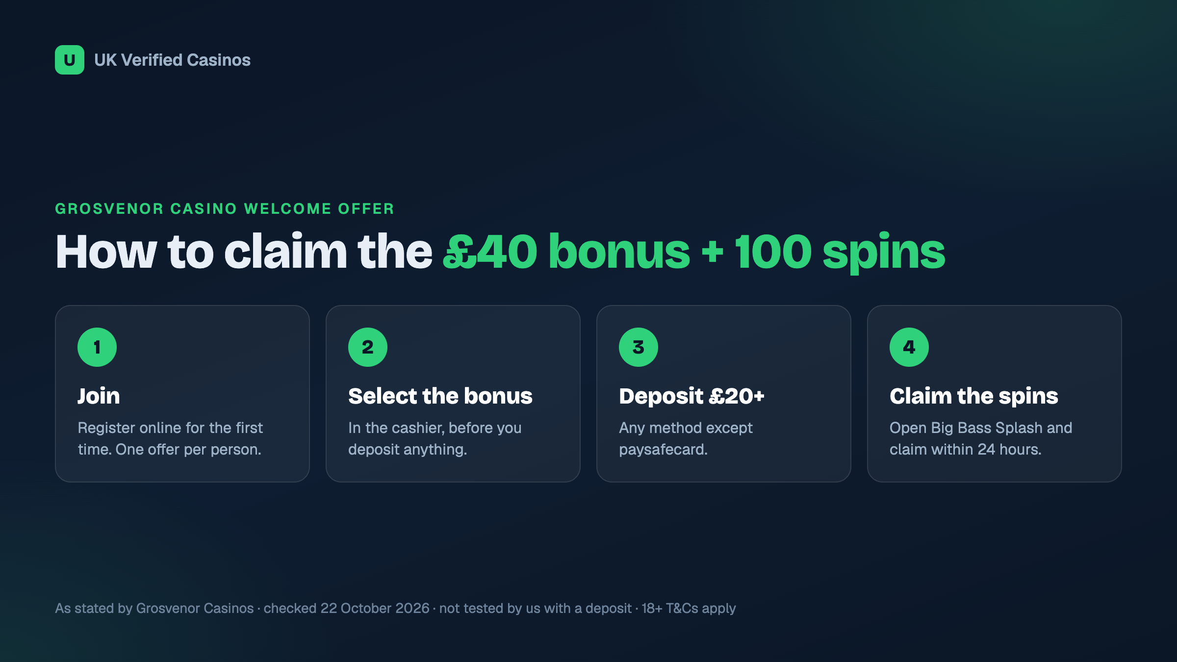 How to claim the Grosvenor Casino welcome offer in four steps