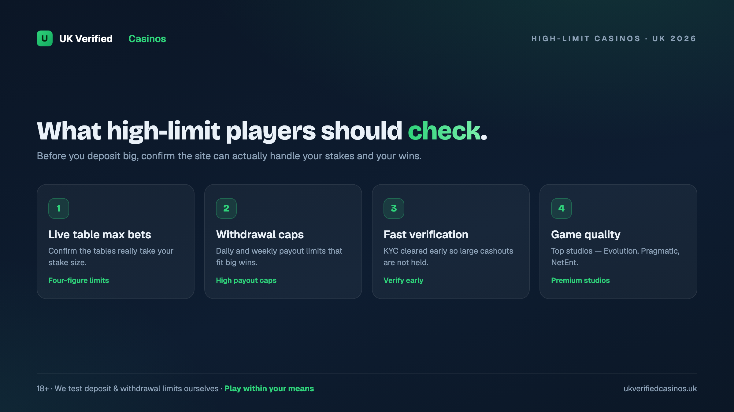 High-limit casino what to check - UK 2026