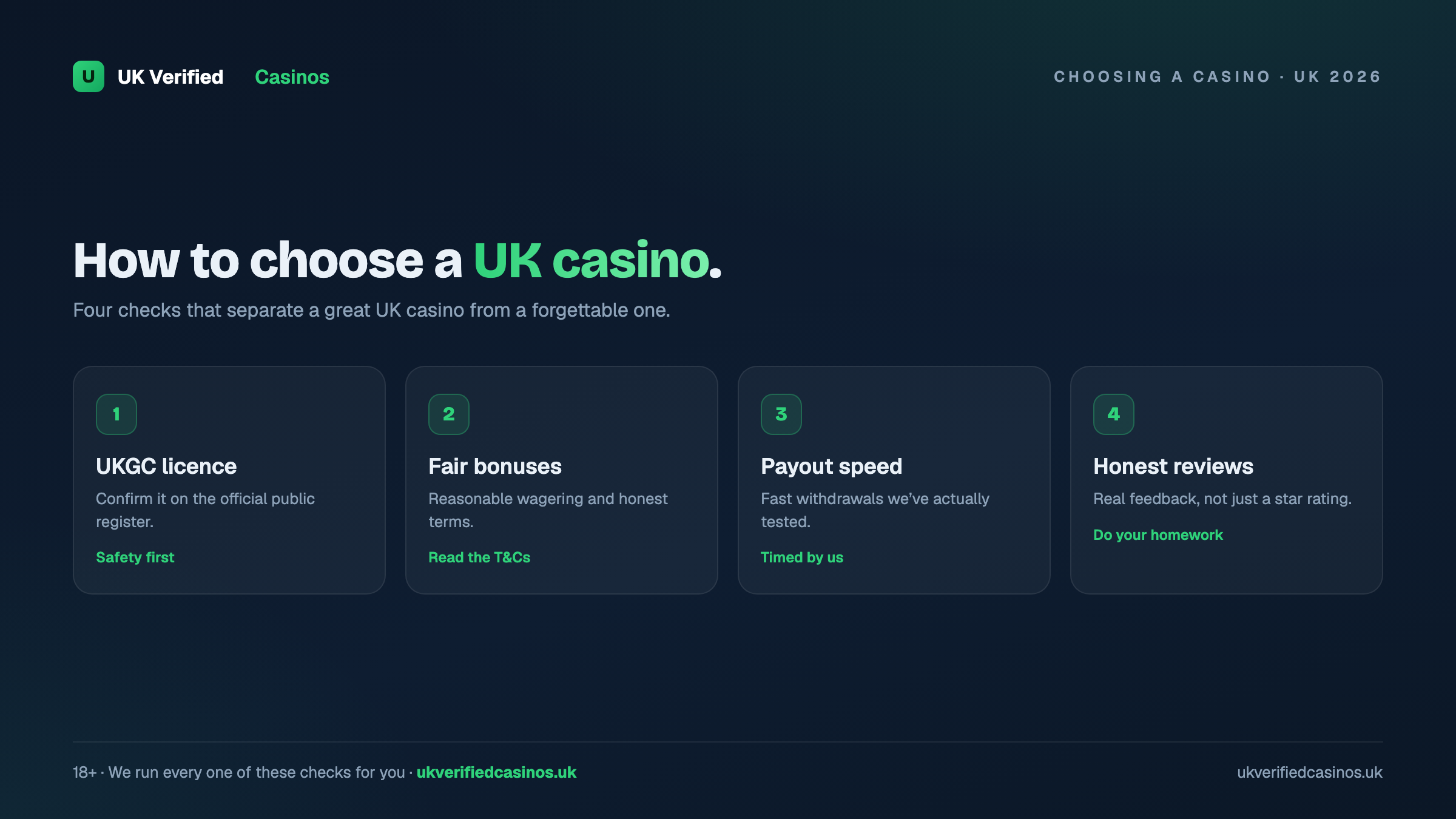 How to choose a UK online casino 2026