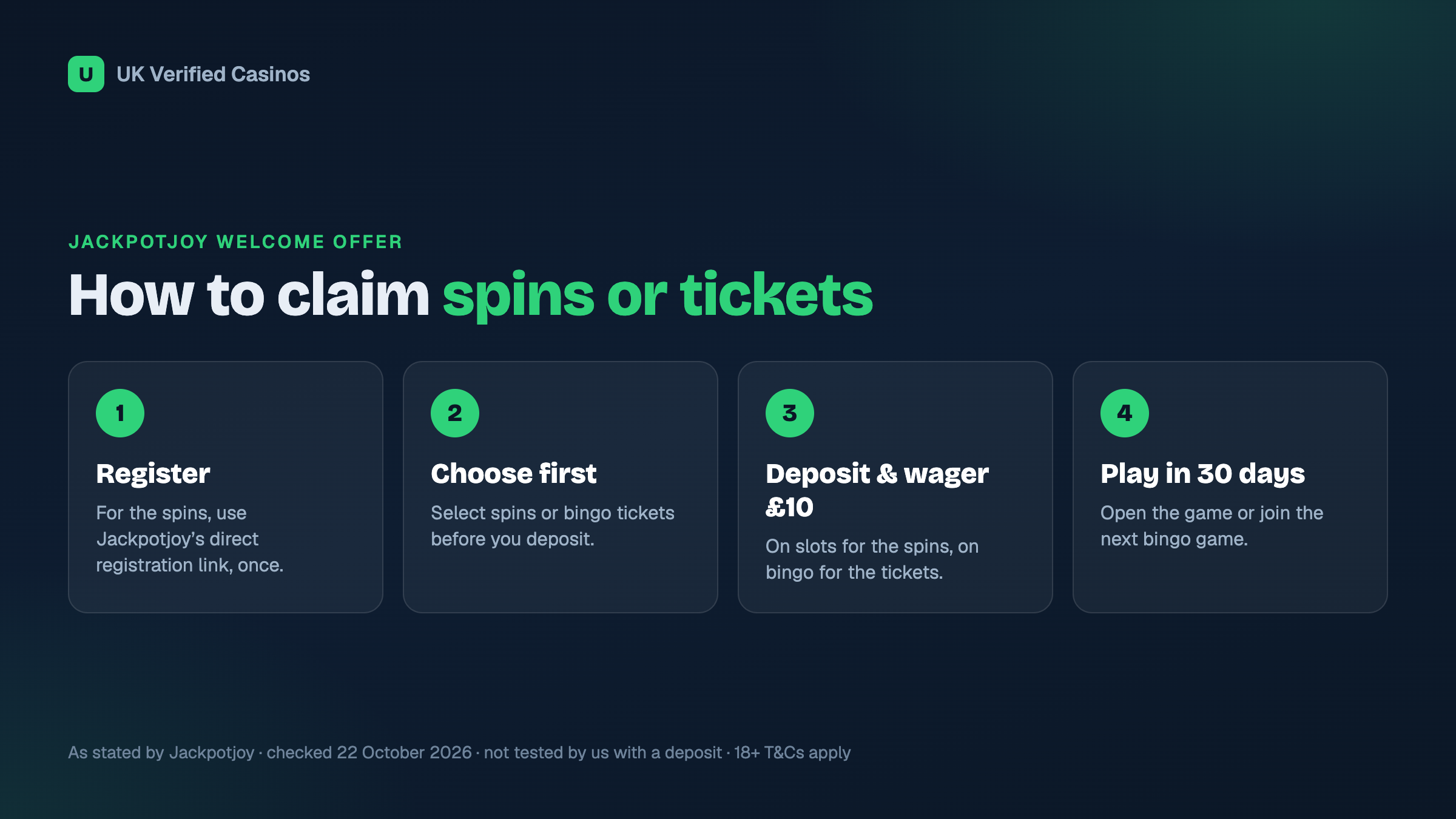 How to claim the Jackpotjoy welcome offer in four steps