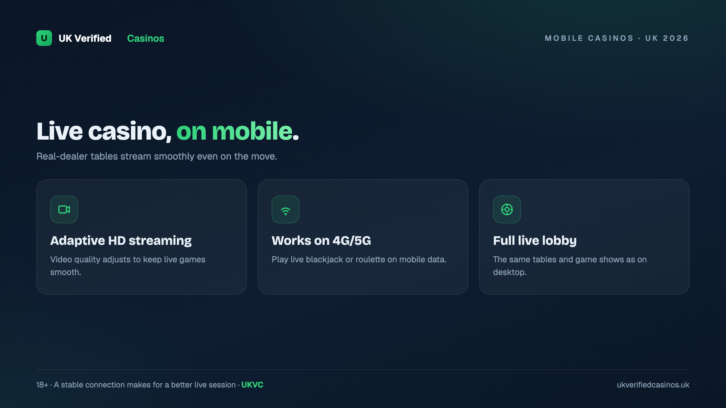 Live casino on mobile UK 2026