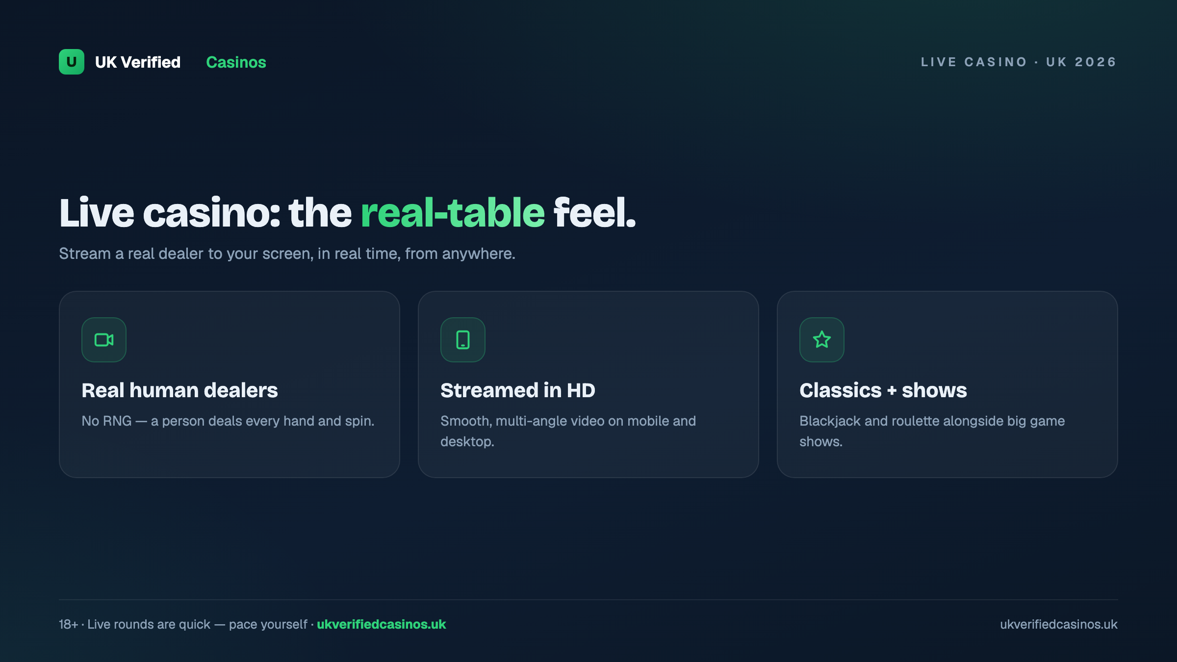 Live casino UK - the real table experience 2026