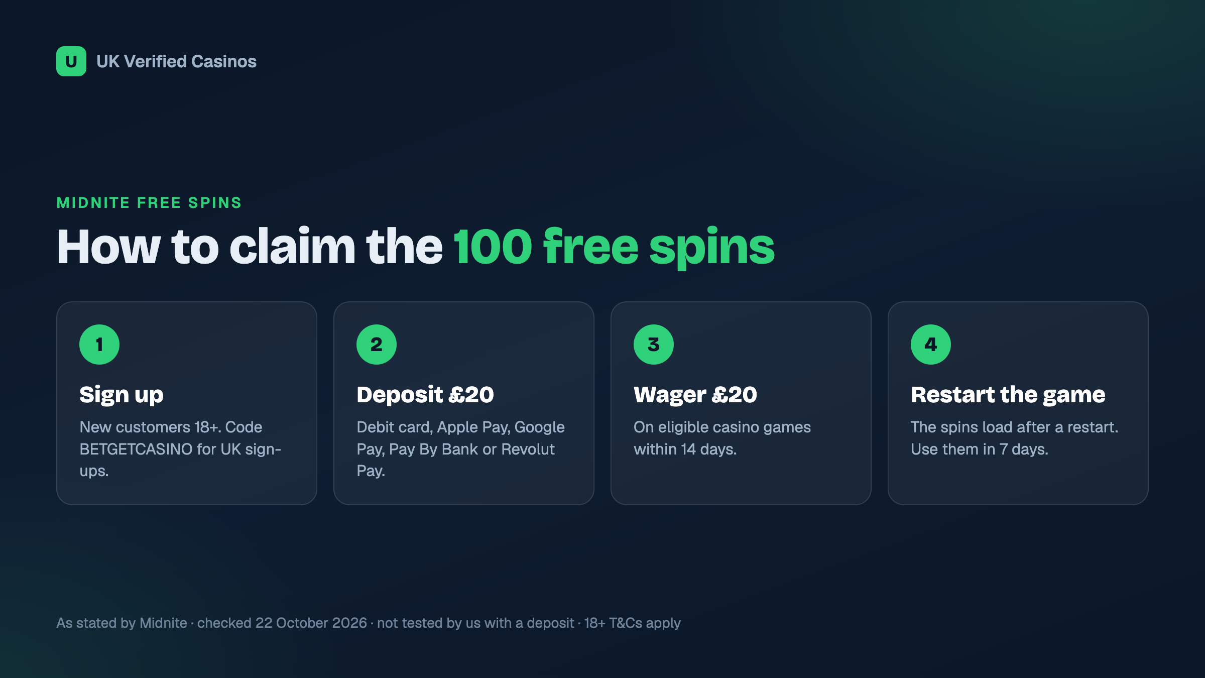 How to claim the Midnite casino welcome offer: sign up, deposit £20, wager £20, restart the game