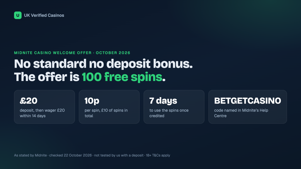 Midnite Casino No Deposit Bonus (October 2026): Free Spins and Code
