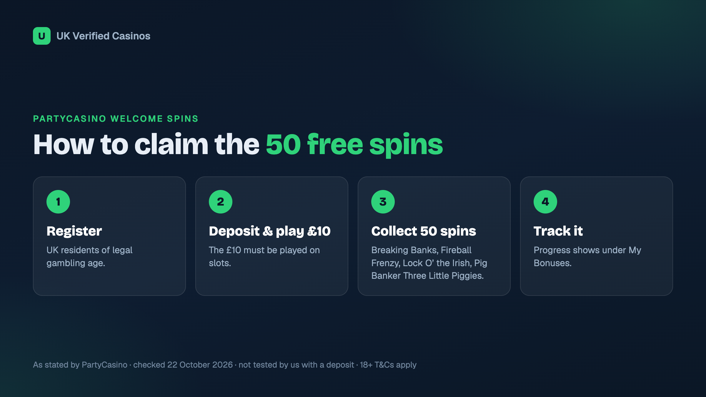 How to claim the PartyCasino 50 free spins welcome offer in three steps