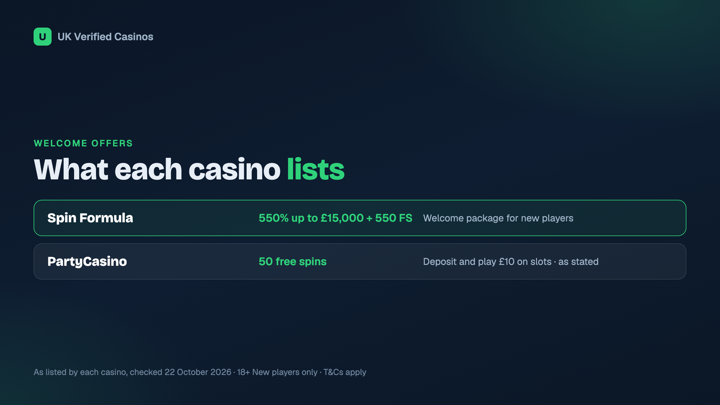 PartyCasino vs Spin Formula welcome offers