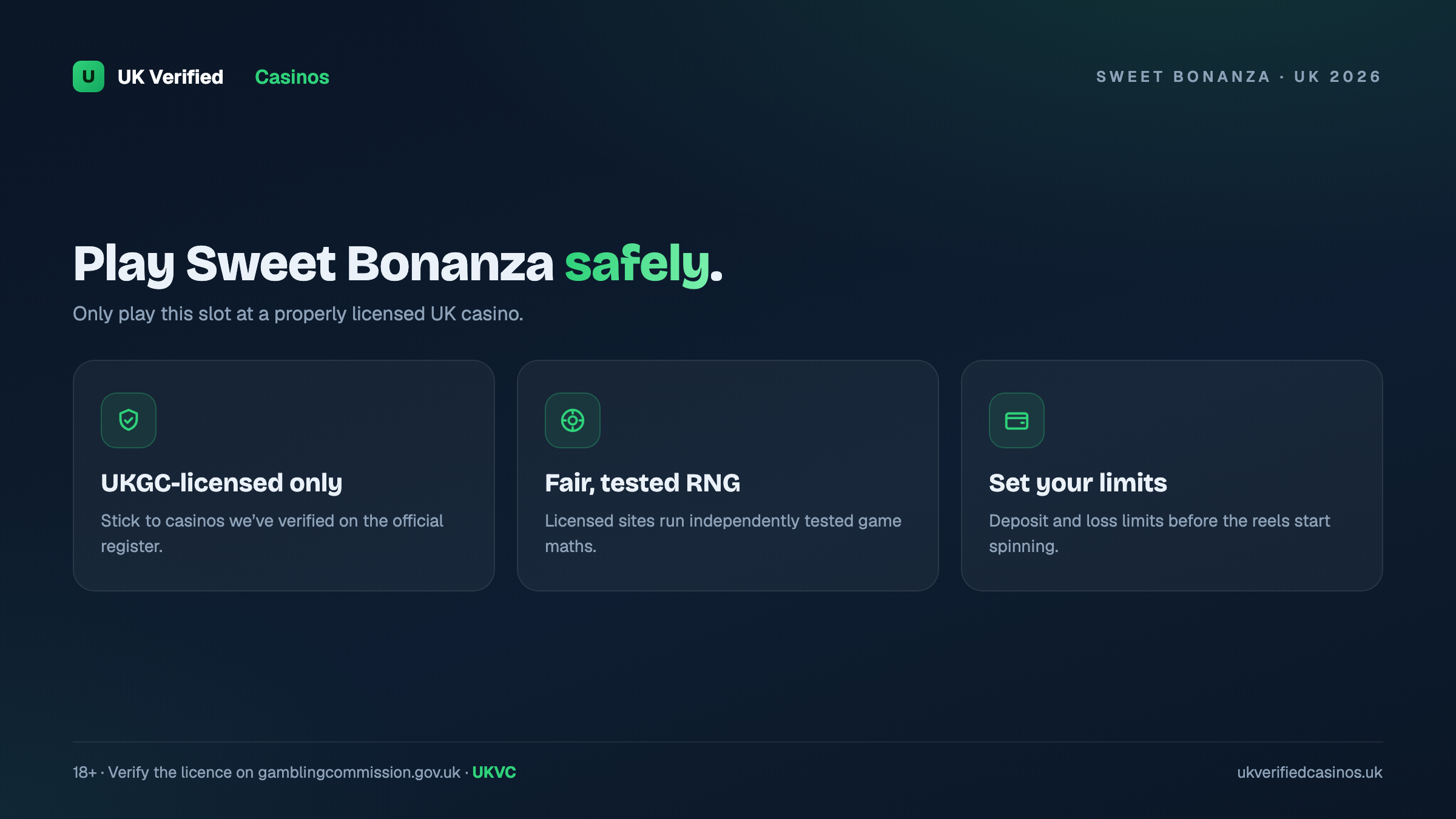 Play Sweet Bonanza safely at UK licensed casinos