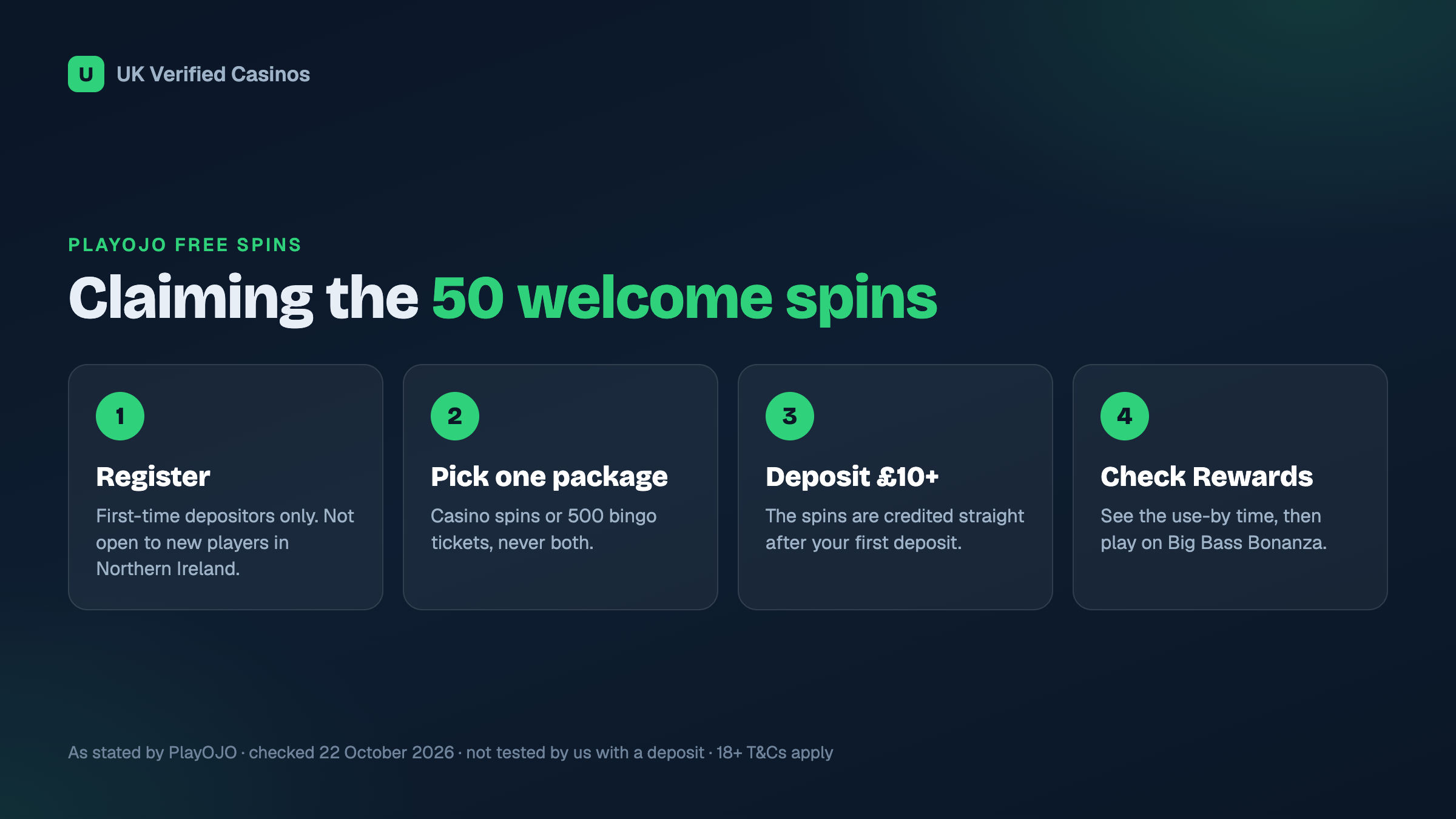 How to claim the PlayOJO welcome spins in four steps