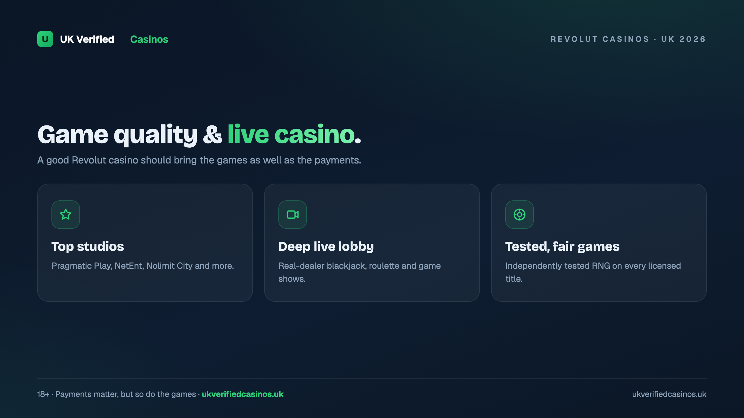 Revolut casinos game quality and live casino UK