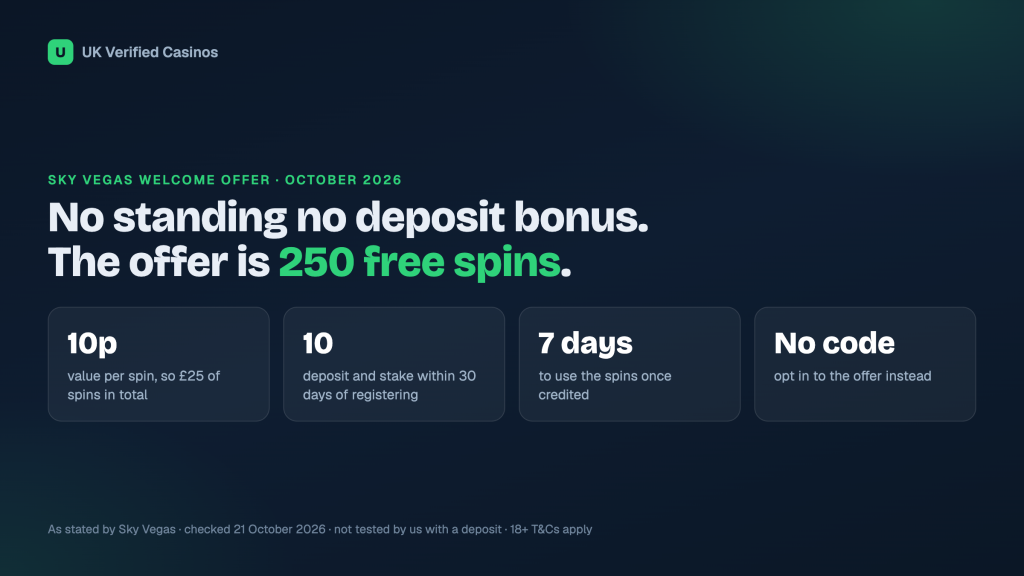 Sky Vegas No Deposit Bonus (October 2026): 250 Free Spins, Codes & Terms