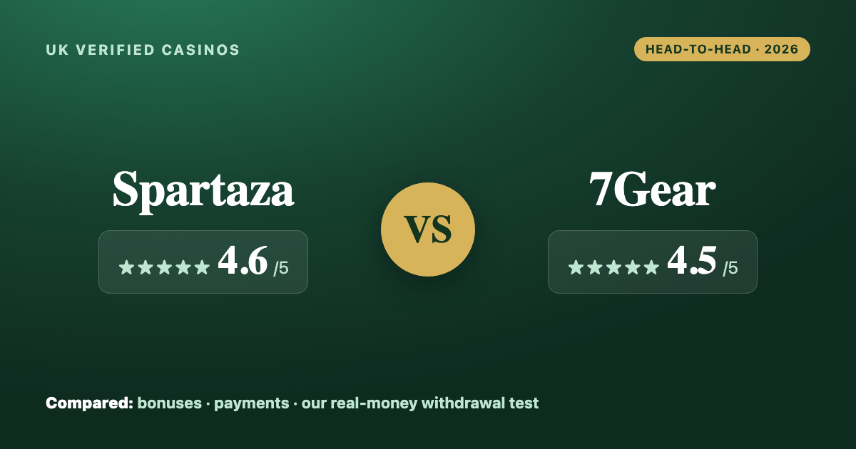 Spartaza vs 7Gear — head-to-head comparison
