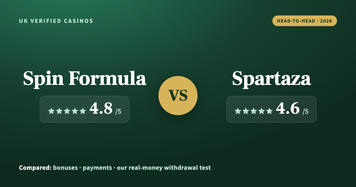Spin Formula vs Spartaza — head-to-head comparison