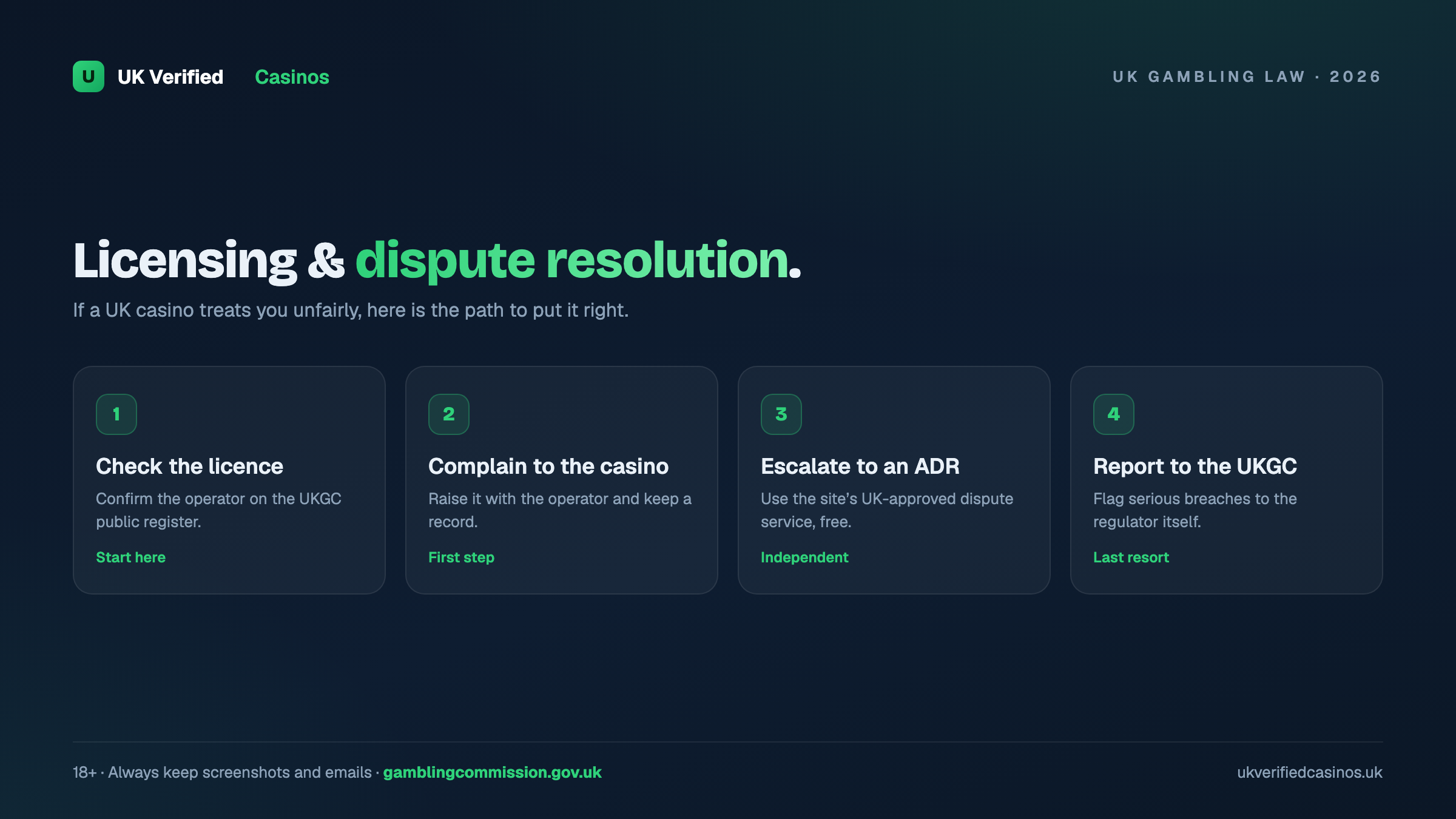 UK casino licensing and dispute resolution 2026