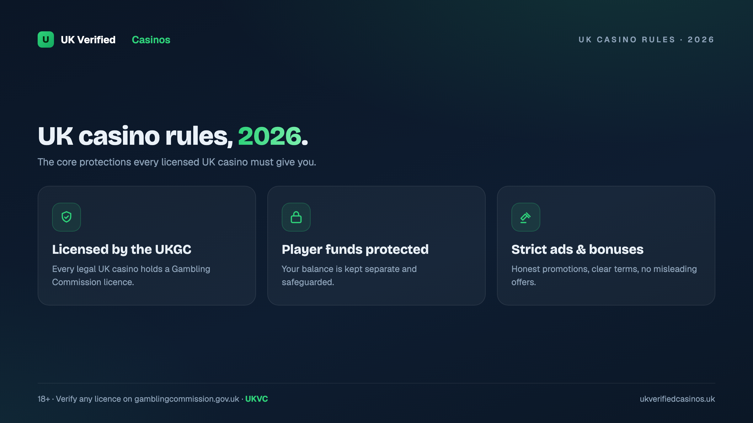 UK casino regulation at a glance 2026