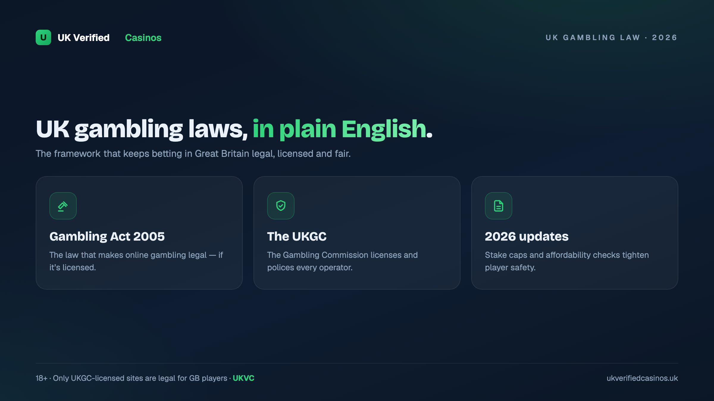 UK gambling laws explained in plain English 2026