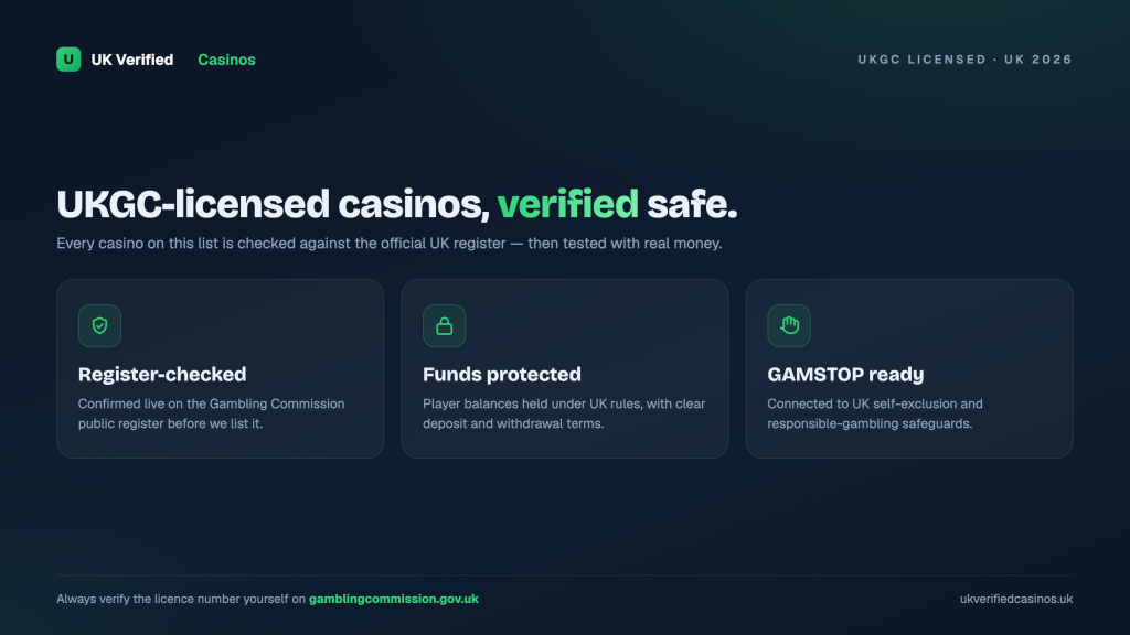 UKGC Licensed Casinos UK 2026: Verified List