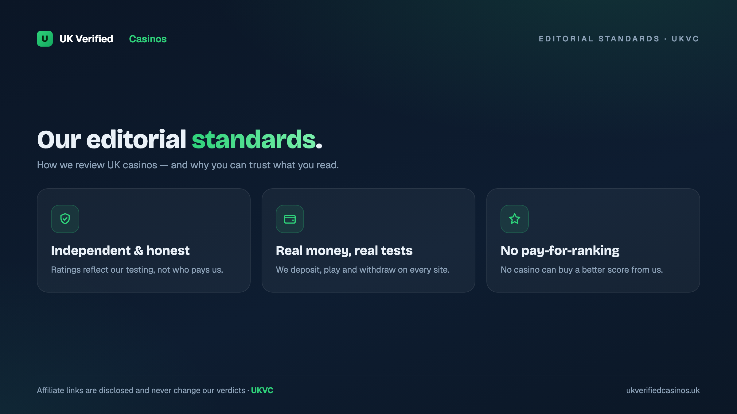 UK Verified Casinos editorial standards 2026
