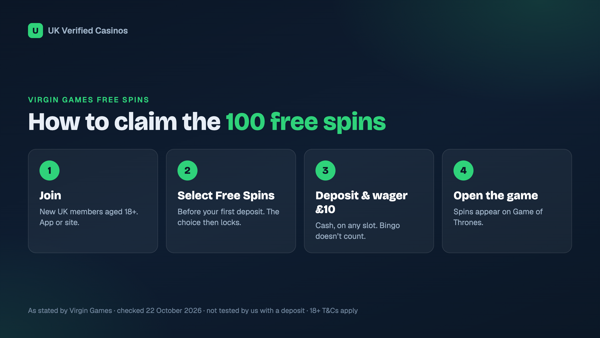How to claim the Virgin Games 100 free spins in four steps