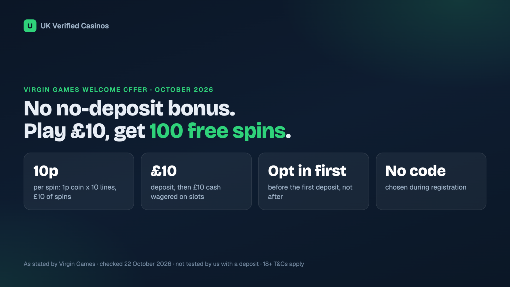 Virgin Games No Deposit Bonus (October 2026): 100 Spins and Terms