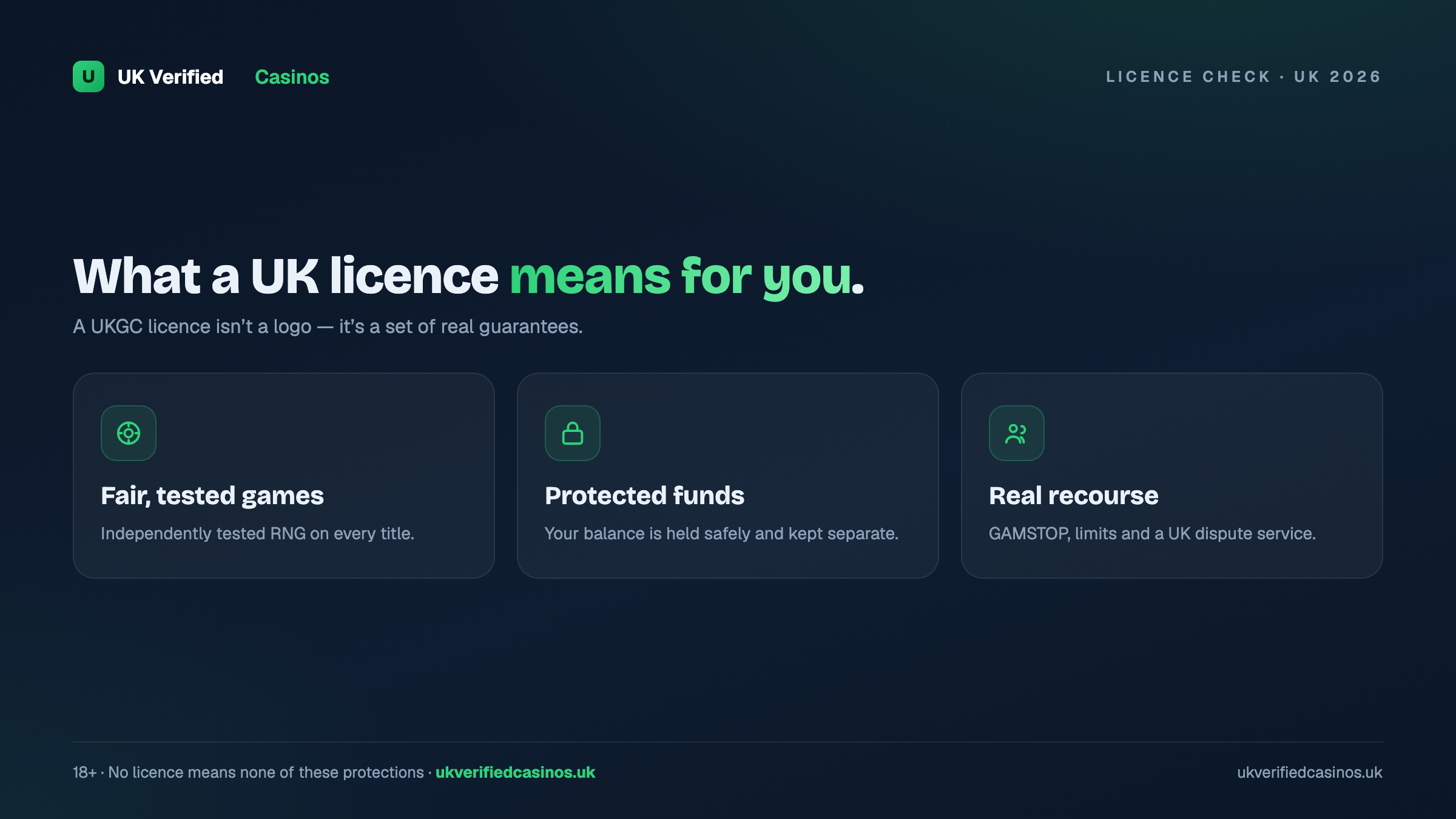 What a UKGC licence means for UK players 2026