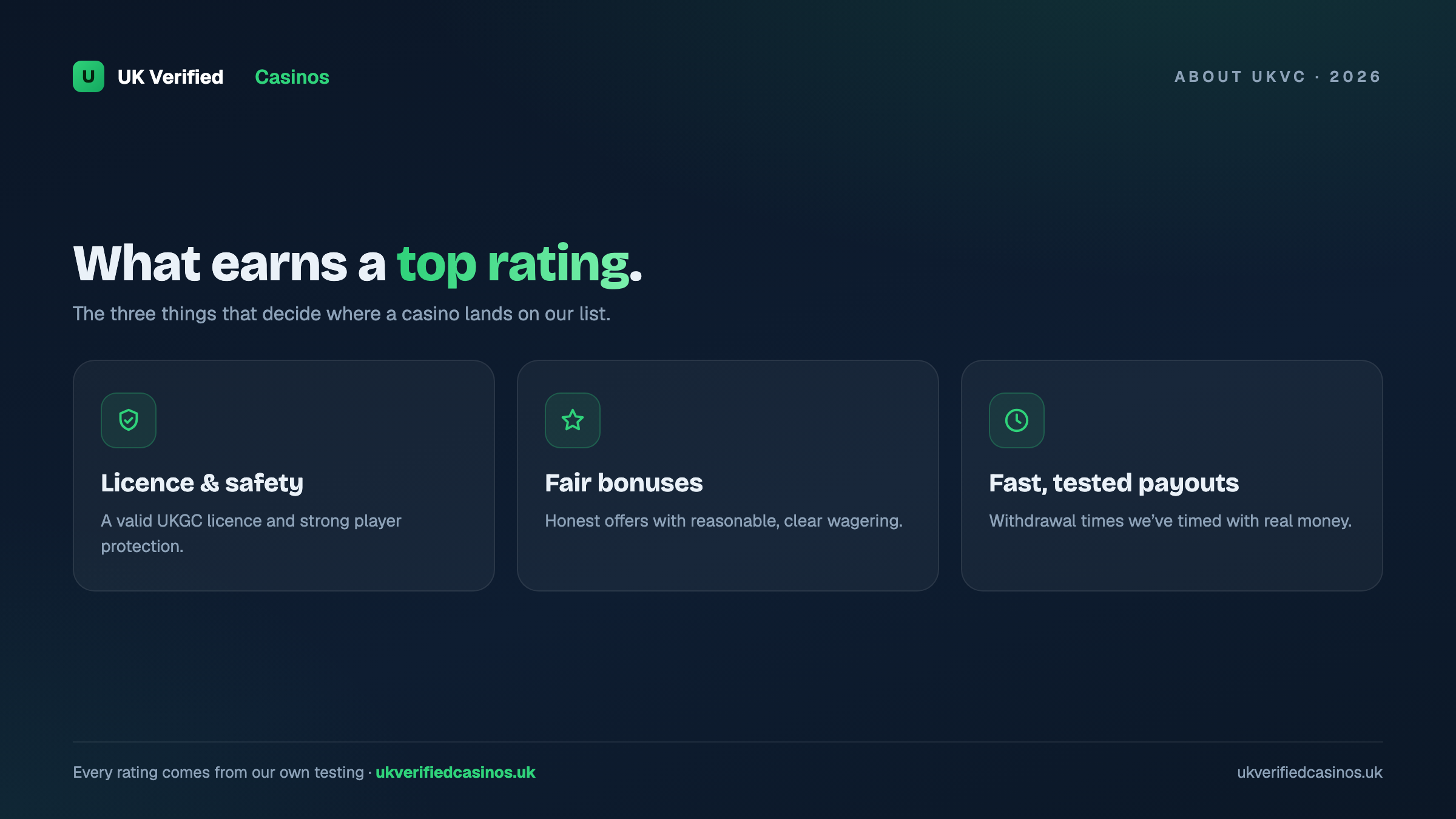 What earns a top UK casino rating 2026