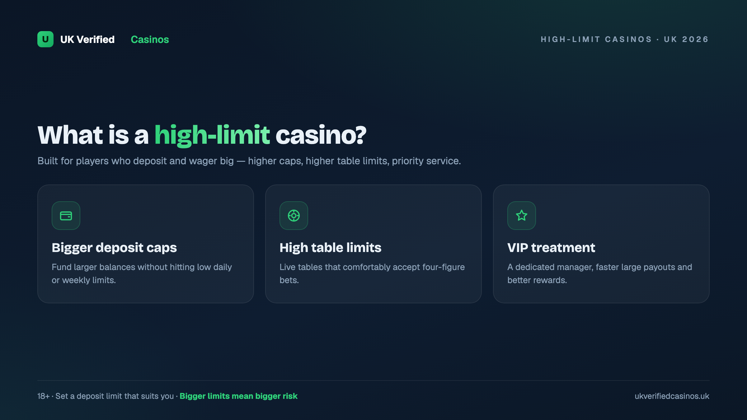 What is a high deposit limit casino UK 2026
