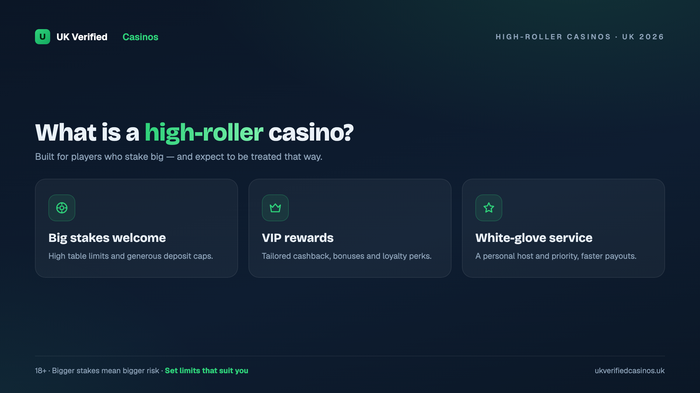 What is a high-roller casino UK 2026