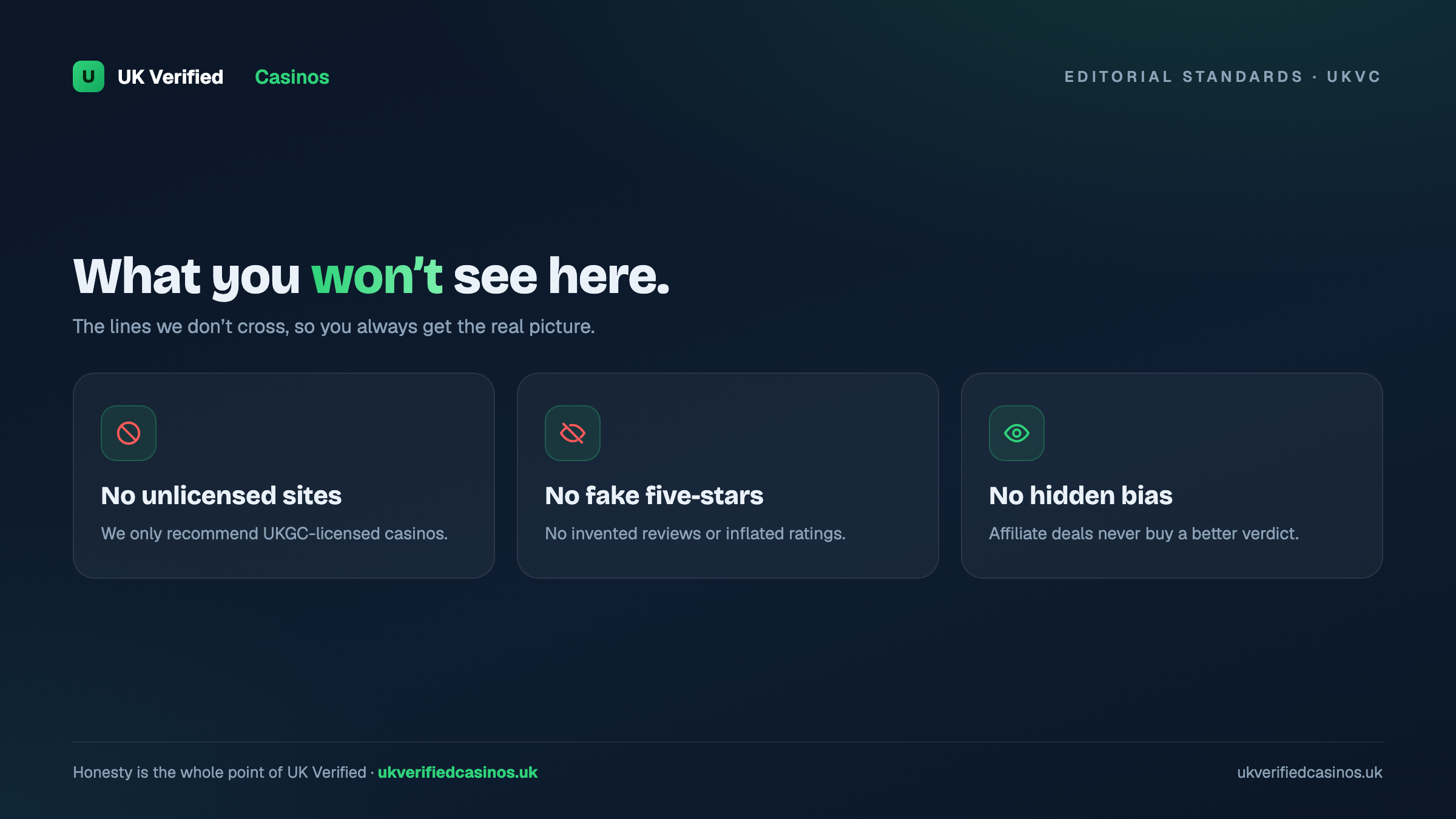 What you will not see on UK Verified Casinos